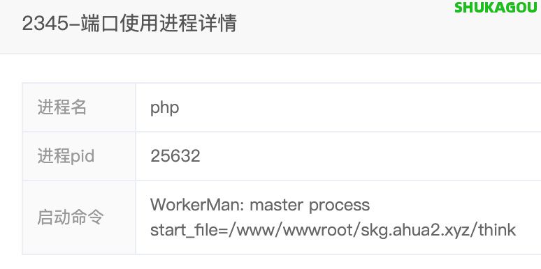 数卡购进程守护管理supervisor,数卡购教程,数卡购supervisor,进程守护管理,数卡购,第6张