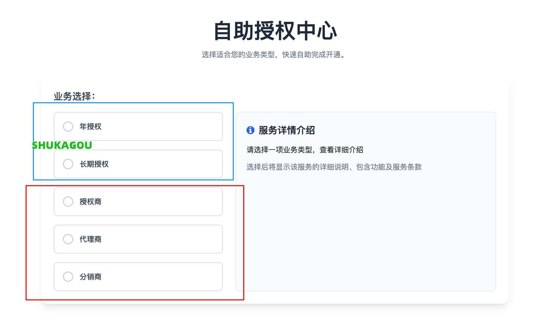 数卡购系统如何自助购买授权